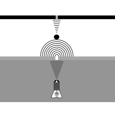Electron being detected using single slit